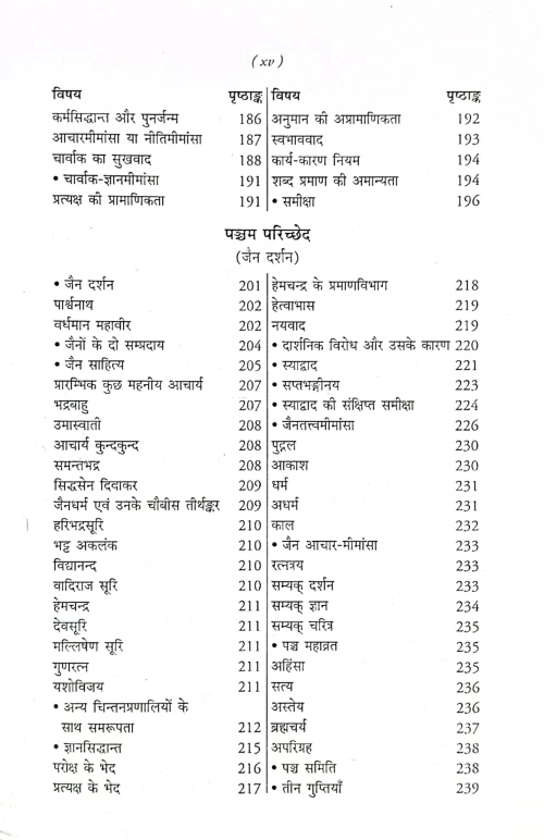 Bhartiya Darshan CSG 425